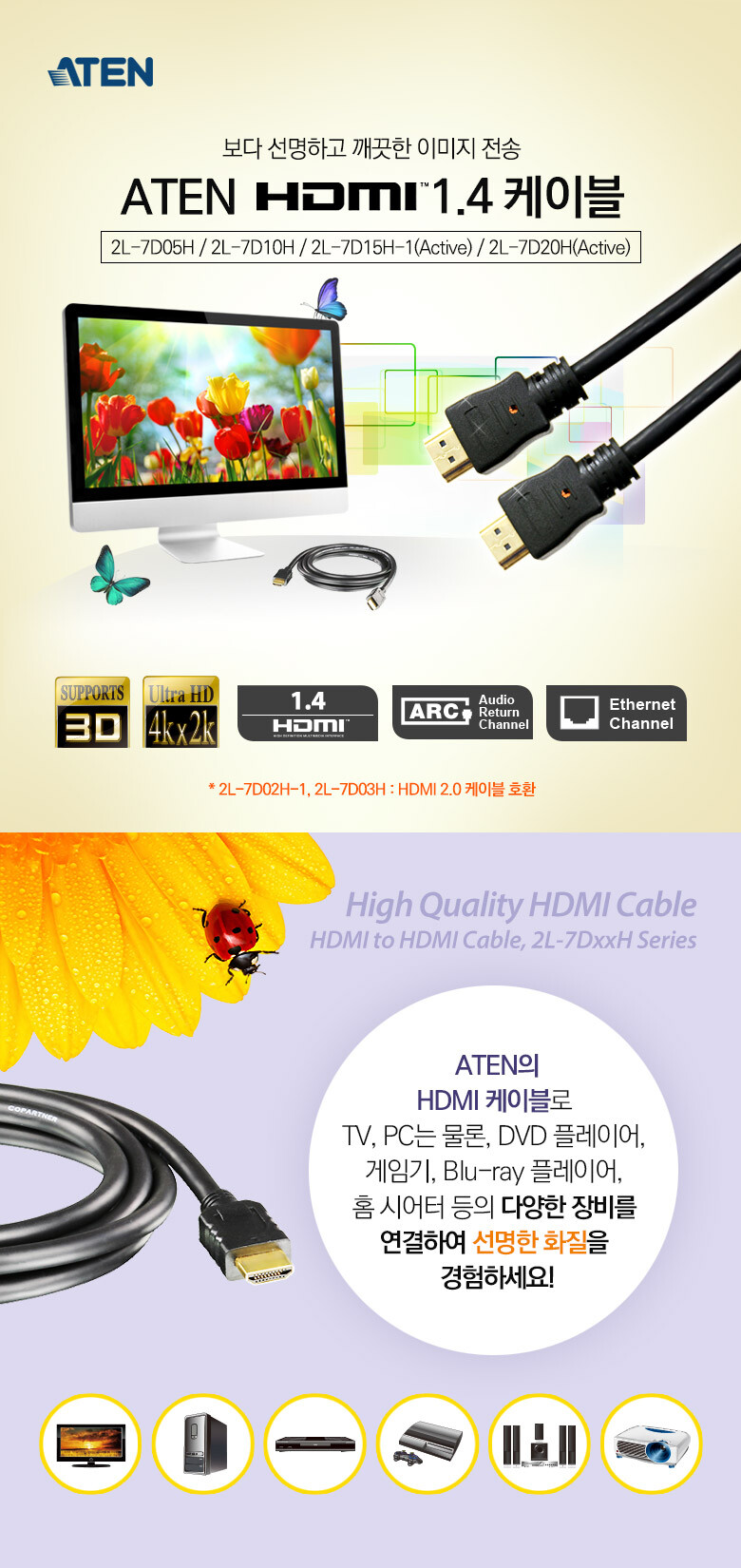 ATEN HDMIアクティブケーブル 20m 2L-7D20H - レコーディング、PA機材